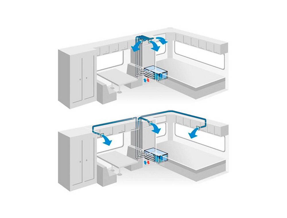 Схема работы кондиционера Mobile Comfort MC3000U