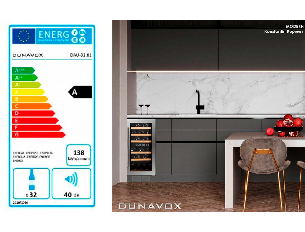 Энергоэффективность Dunavox DAU-32.81SS