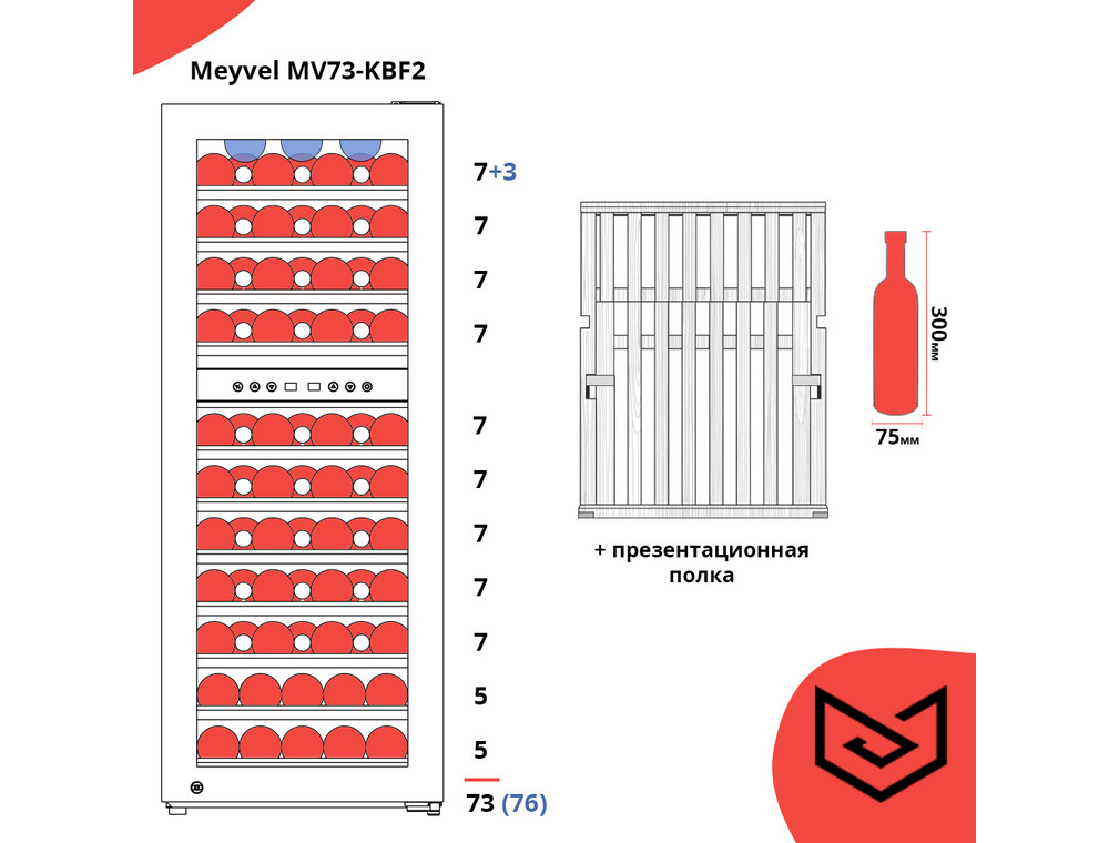bottleplan_mv53prezent-1000x1000