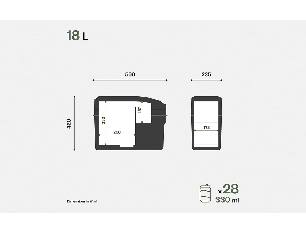 Габариты холодильника Indel B ITB18