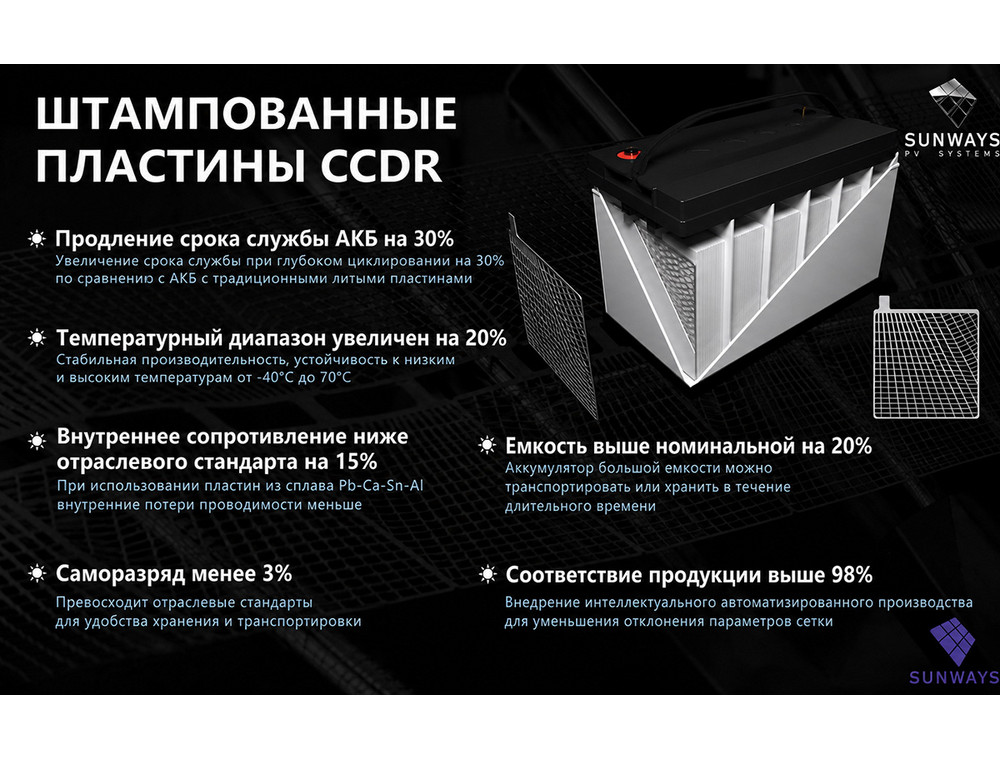 Аккумуляторная батарея Sunways GP 12-200