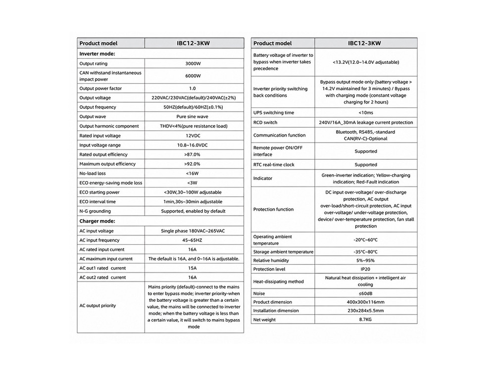 Инвертор ENERGOBAK IBC12-3KW 12V 3000Вт