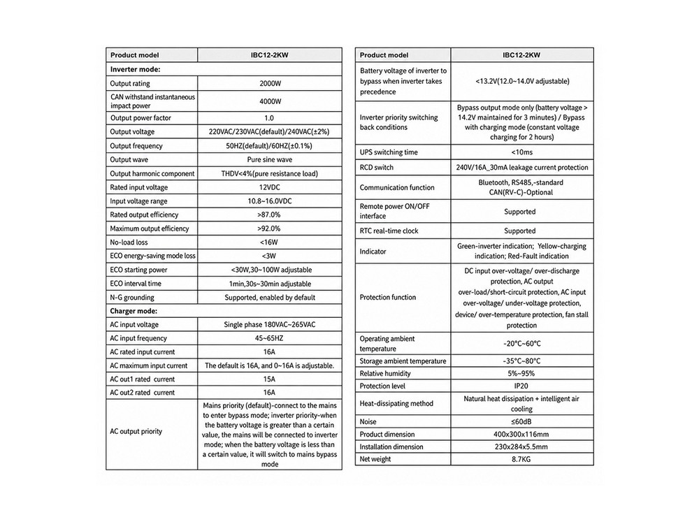 Инвертор ENERGOBAK IBC12-2KW 12V 2000Вт
