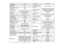 Инвертор ENERGOBAK IBC12-2KW 12V 2000Вт