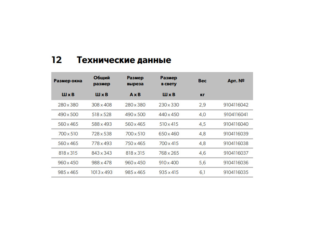 Параметры окна Dometic Seitz S7P 960x450