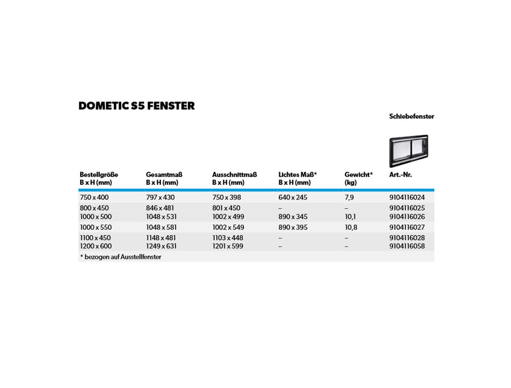 Параметры окна Dometic Seitz S5 1200x600