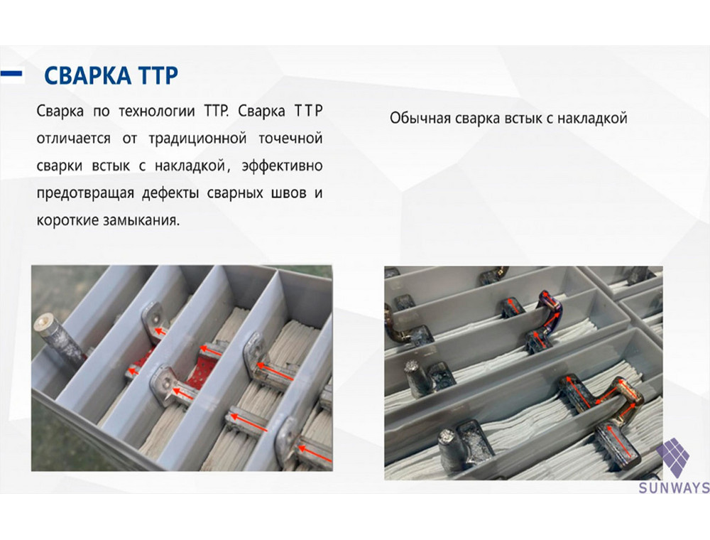 Сварка Sunways GEL 12-200