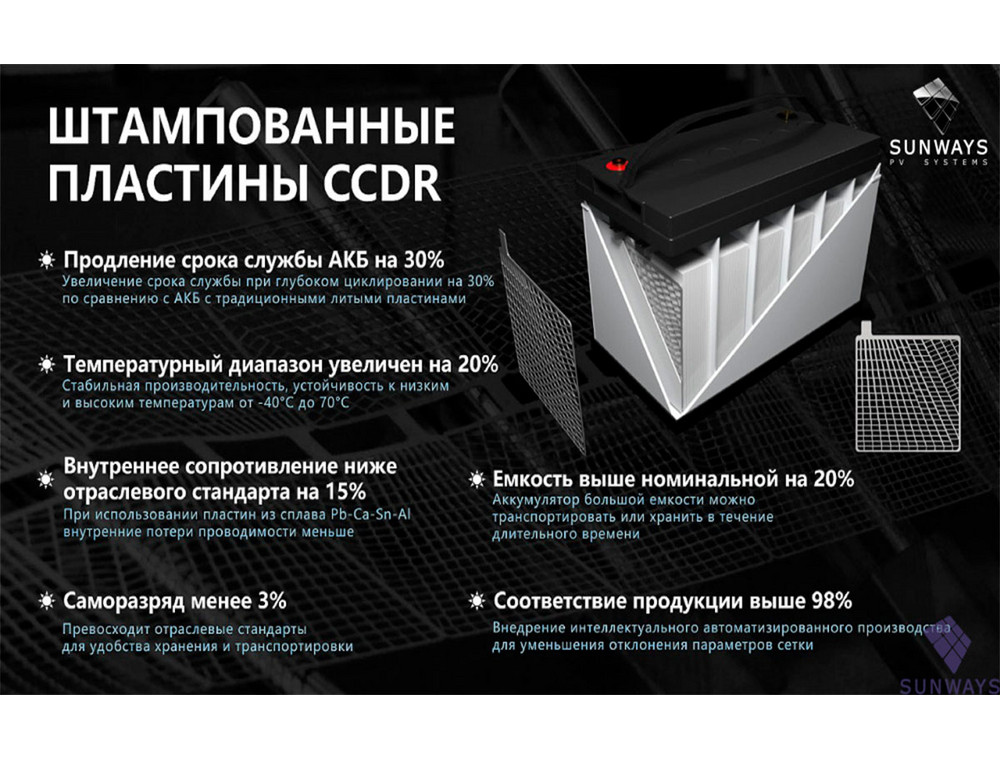 Преимущества аккумулятора Sunways GEL 12-200